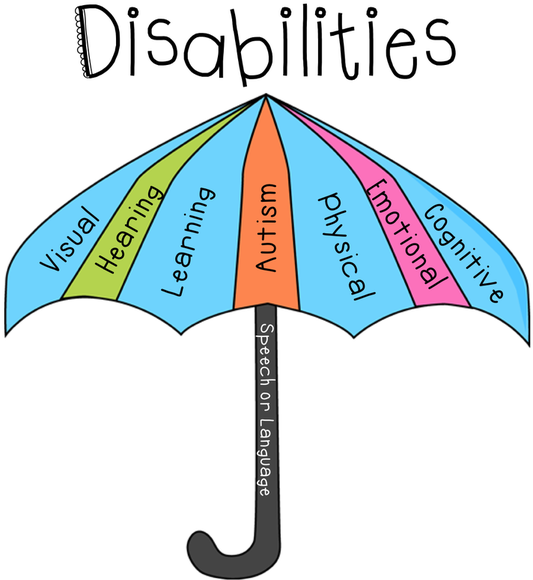 Unless Educators Teach According To Viable And Universal - Autism Spectrum Disorder Chart (560x598)