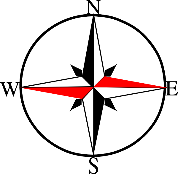 North East South West (600x585)
