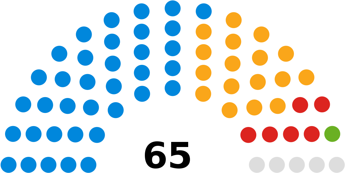 Colorado House Of Representatives (1200x617)