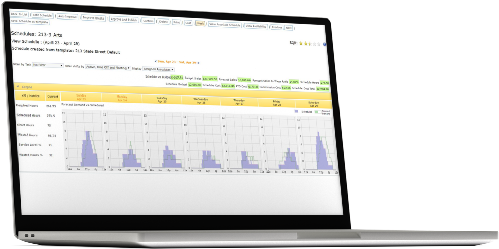 Screenshot Of Sap Sap Workforce Forecasting And Scheduling - Employee Scheduling Software (970x485)
