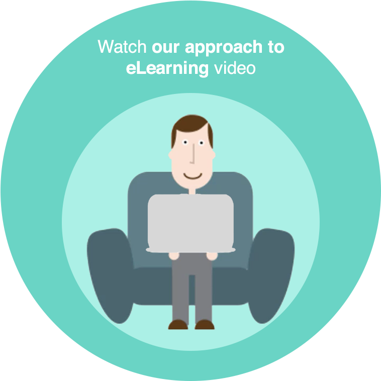 It Delivers Full Elearning And Blended Learning Courses - Real Time Operating System (807x1028)