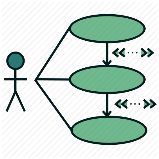 Business Use Cases Versus System Use Cases Agile Enterprise - Use Case ...
