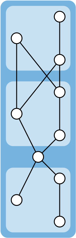 Posets Hasse Diagram And Lattices Inspirational Category - Partially Ordered Set (300x863)