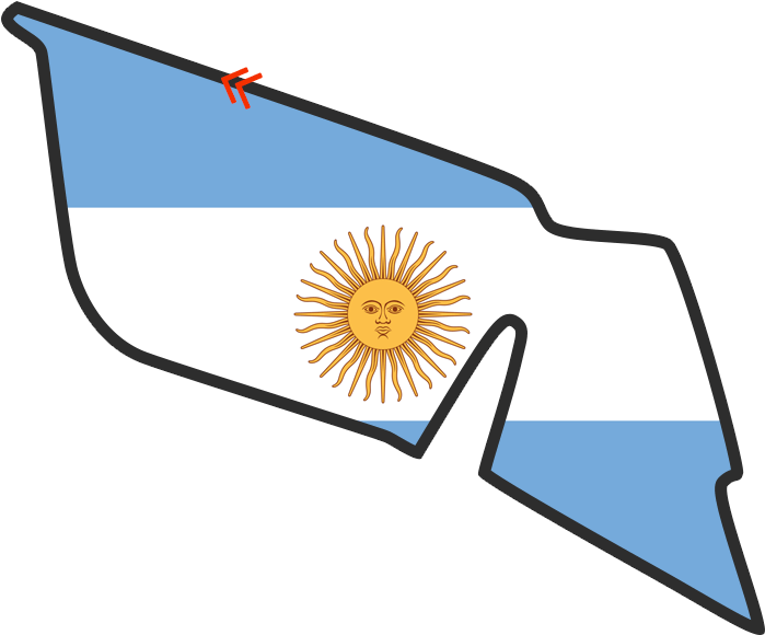Rate This Race - Bandera De Argentina (777x600)