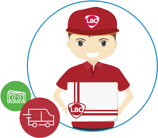 Cash On Delivery Option - Cash On Delivery Lbc (671x563)