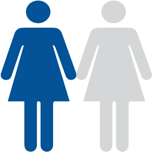 Created With Raphaël - Men And Women Outlines (504x411)