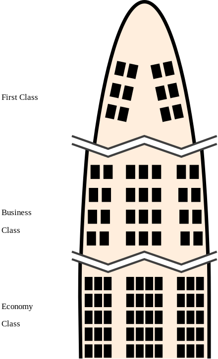A Typical Wide Body Jet Plane Seat Plan - Boeing 747 Seat Plan (500x825)