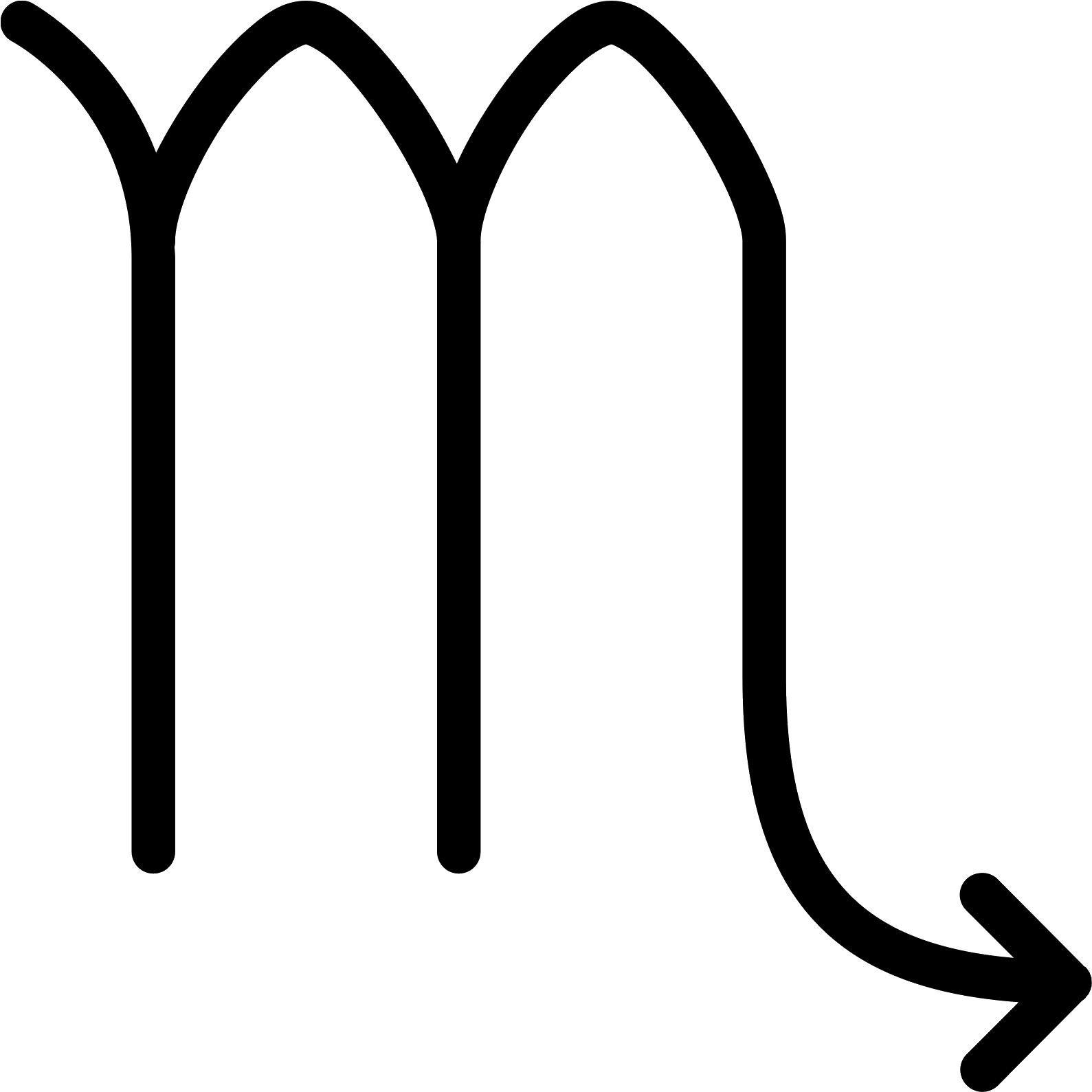 This Icon Looks Like Lower Case Alphabet M For Which - Scorpio Astrology Png (1600x1600)