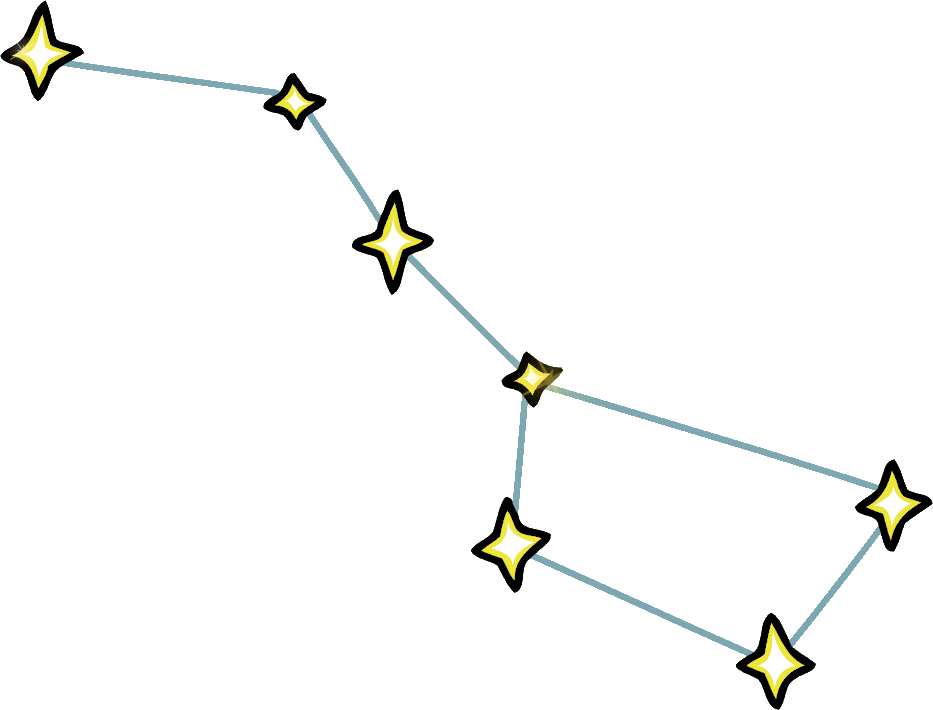 Dipper Pines Big Dipper Ursa Major Constellation Clip - Big Dipper Constellation Clipart (933x710)