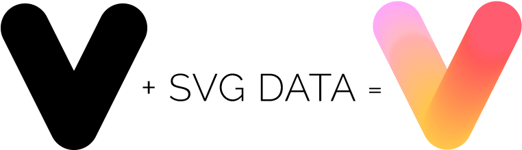 This Format Allows To Display The Font In Multiple - Graphic Design (856x431)