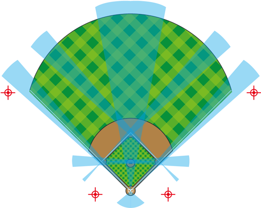 Baseball Field Lighting Design - Next Button Transparent (650x481)
