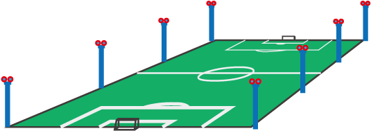 Soccer Field Lighting Design - Soccer Field Lighting Design (650x274)