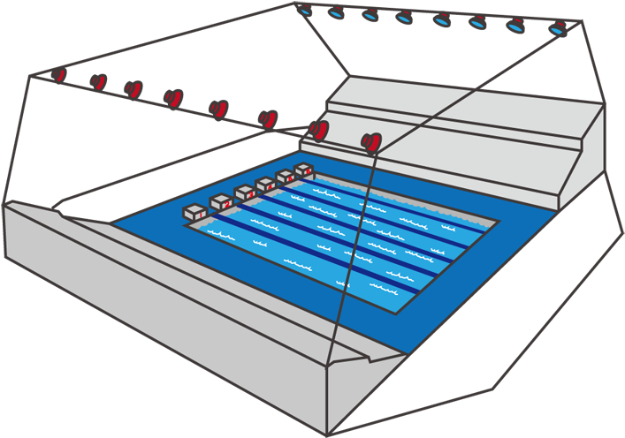 Locating Lighting Fixtures With Minimal Glare - Light (850x595)