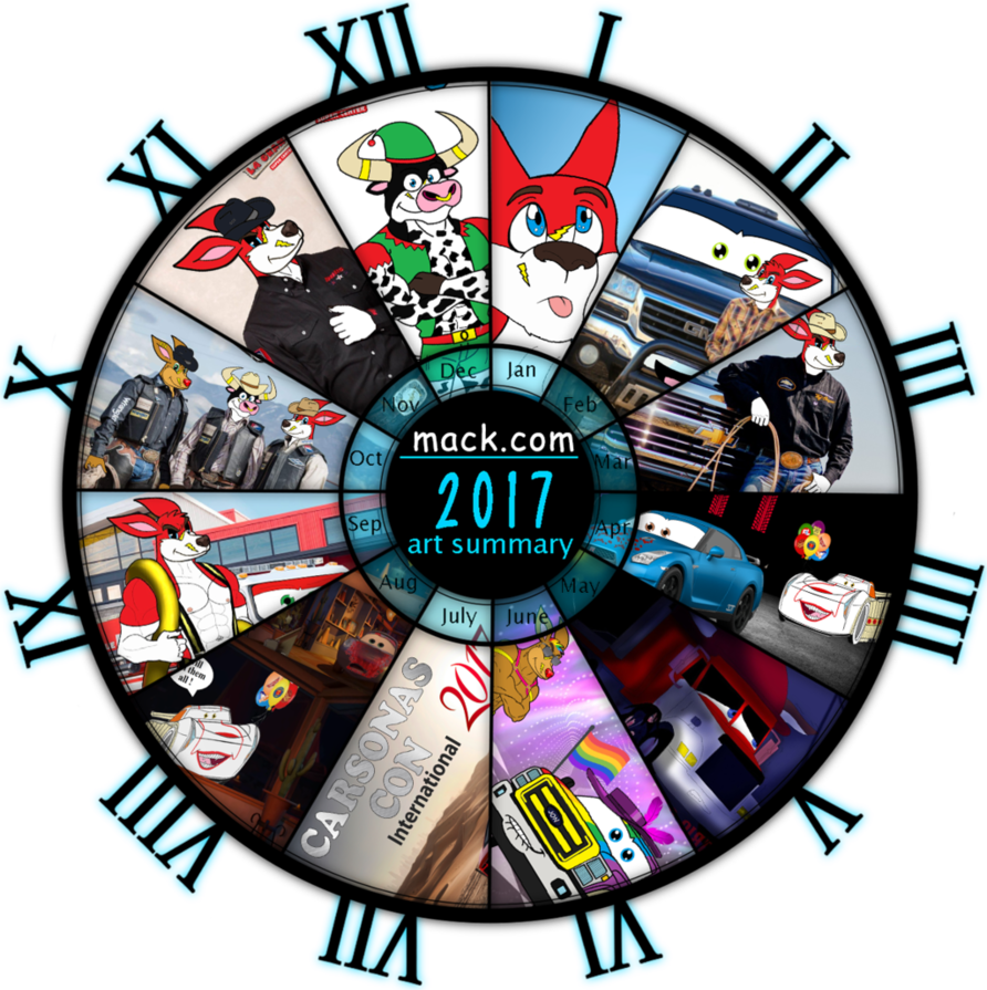 Summary Art 2017 By Mackcom - Art (892x895)