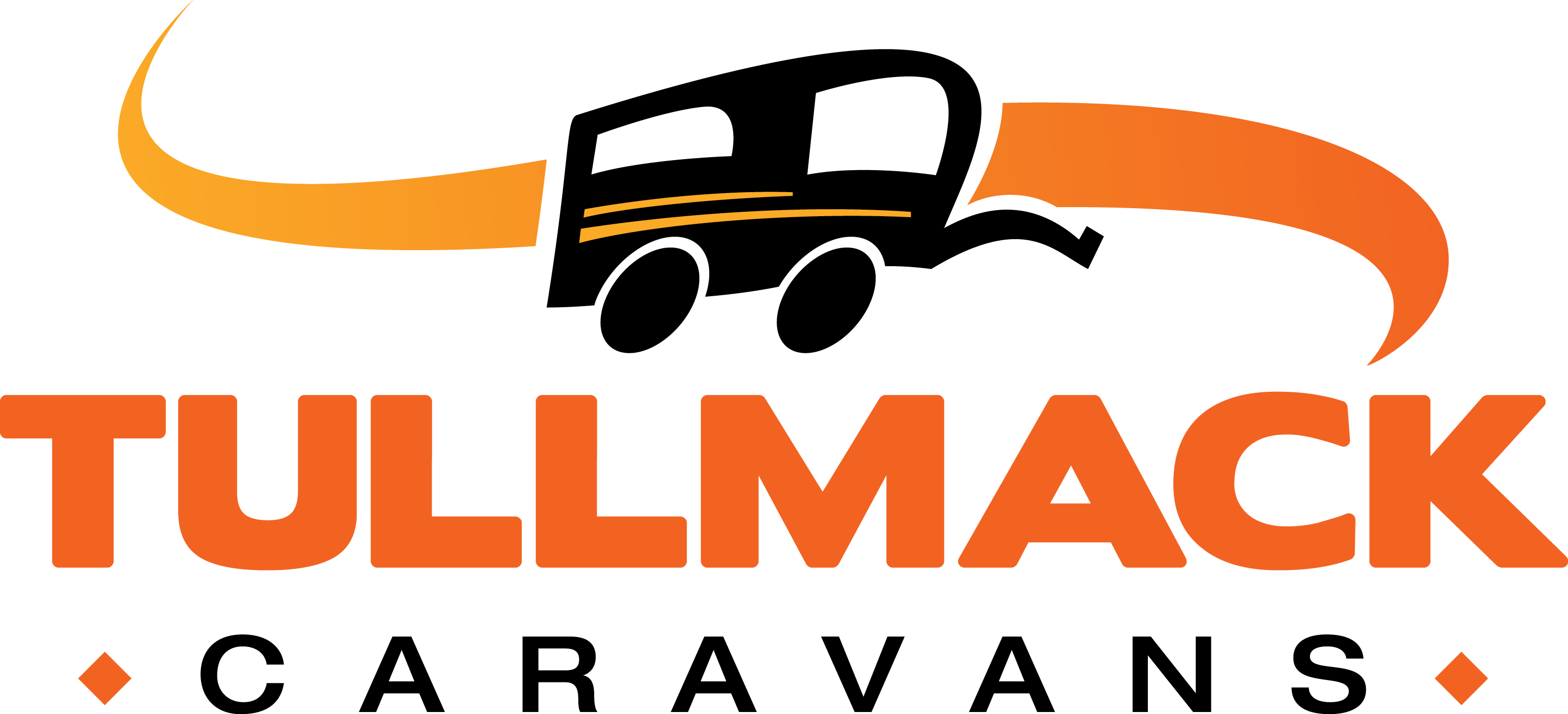 Tullmack Caravans - Tullmack Caravans (3135x1427)