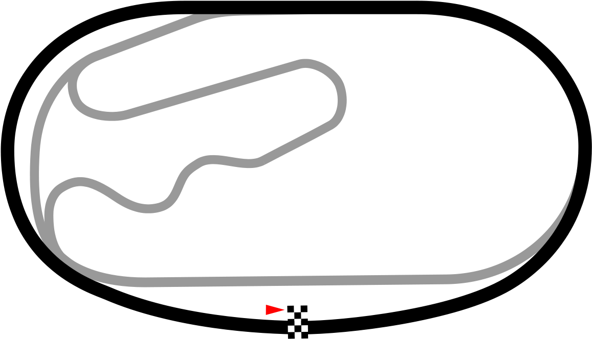 Pikes Peak International Raceway (1200x703)