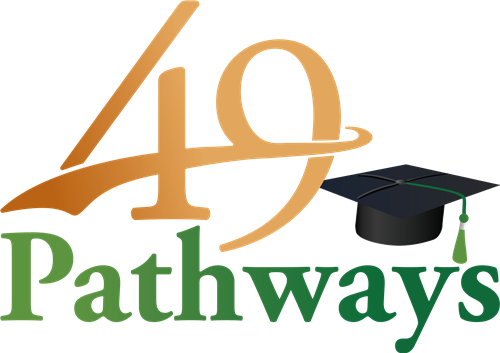 In 2013, District 49 Adopted Long-range Strategic Priorities, - 8 Islands Of Hawaii (500x353)