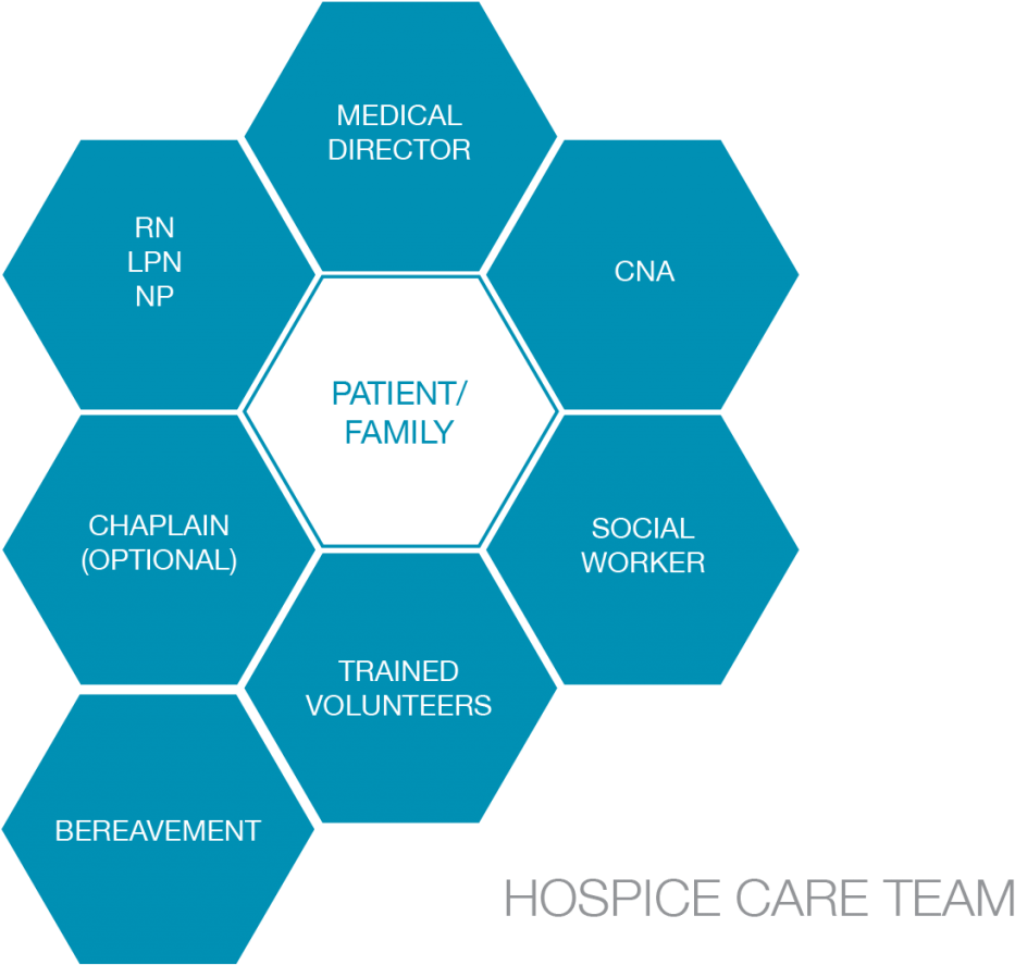 Overview Of Health Care Health Care In Sweden Is Largely - Apotek (1024x928)