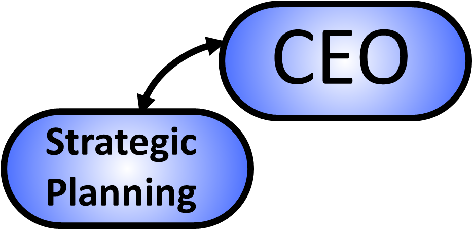 What Are The Conditions Under Which Your Organization - Pro Flex Ii Hair Extension Tape Double Side Adhesive (930x519)