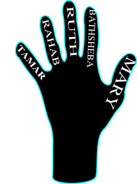 The Fleshmade Word Clip Art At Clkercom Vector Online - Sign (450x601)
