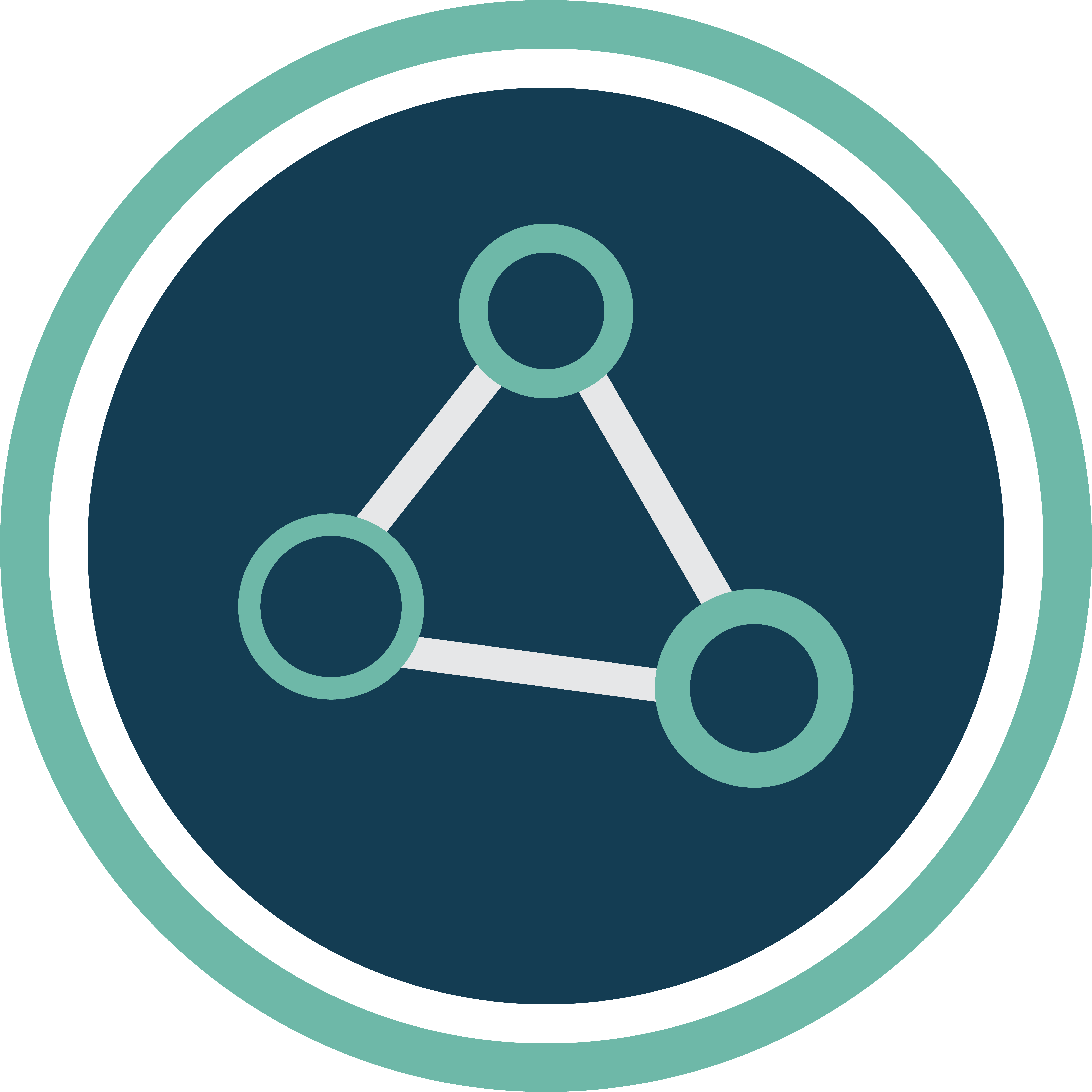 On-chain Ownership - On-chain Ownership (7518x7518)