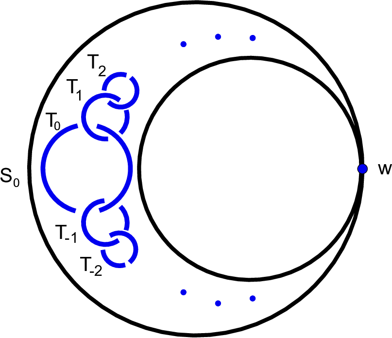 Infinite Antoine Chain - Monogon (807x696)