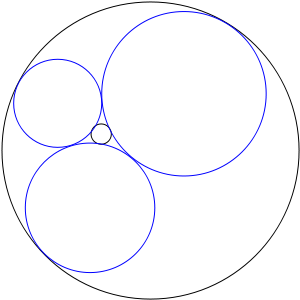 File - Steiner Chain - 3 Circles - Svg - Circle (400x400)