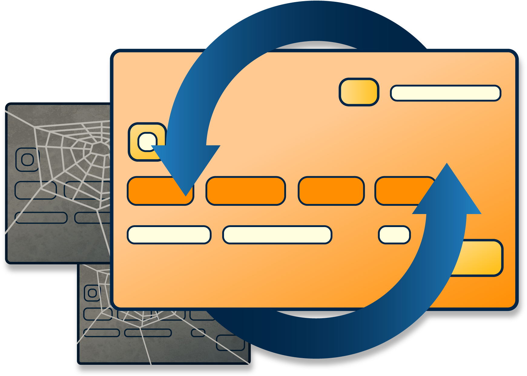 Adding & Understanding Account Updater - Up To Date Clipart (1745x1261)