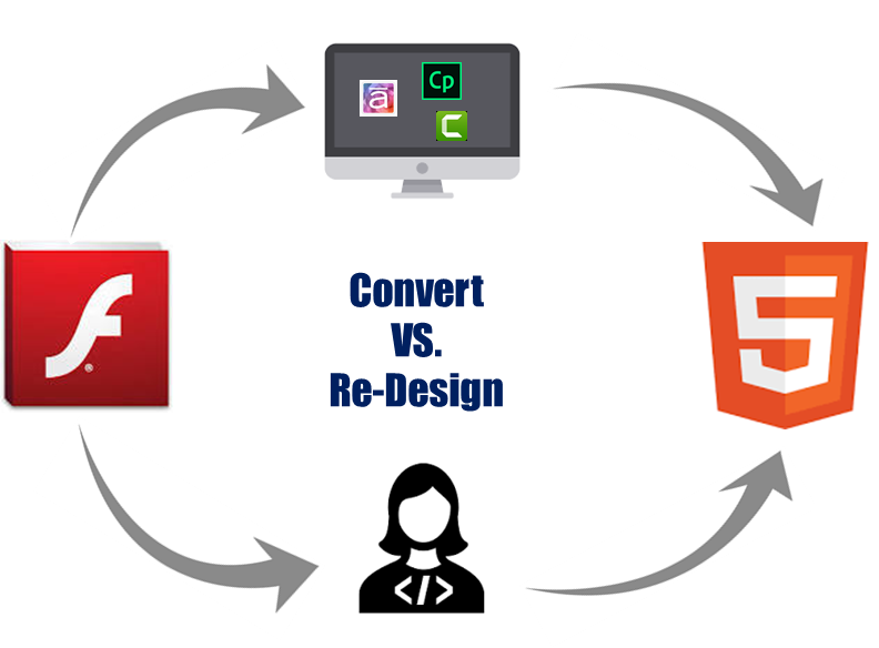 0 Replies 0 Retweets 0 Likes - Emblem (792x584)