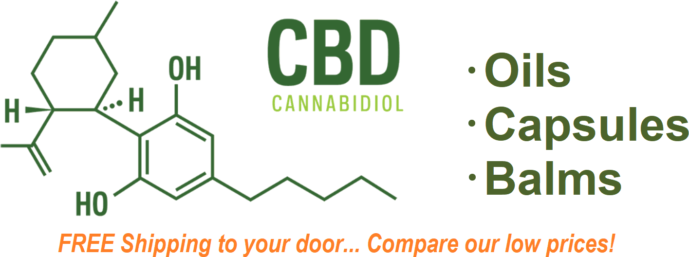 Getcbdstore - Com - Thc Chemical Structure (1448x541)