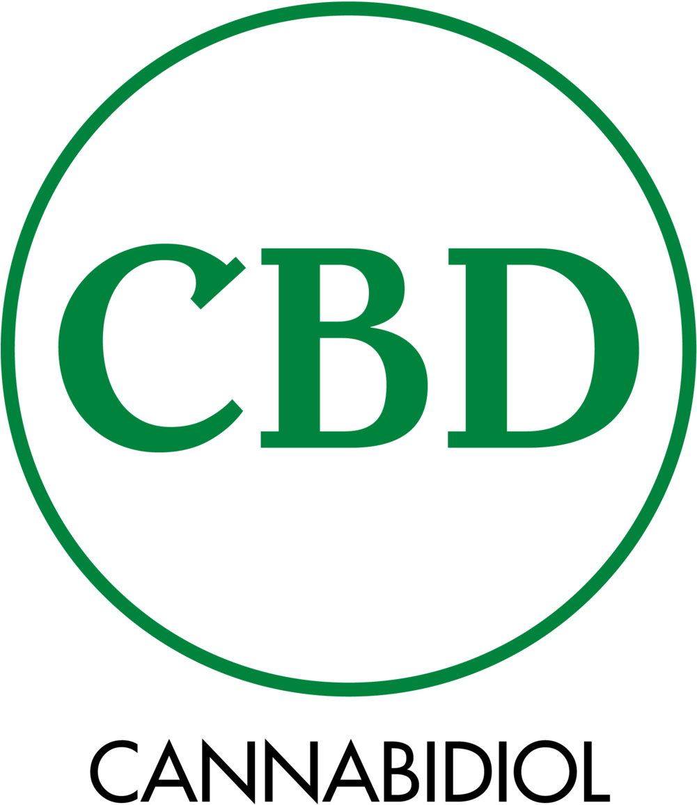 Category Icons Cbd - Icon (1000x1180)