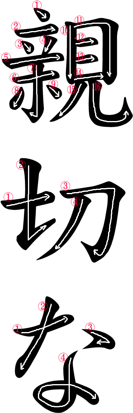 Japanese Word For Gentle - Kanji Symbol For Kindness Japanese (500x1449)