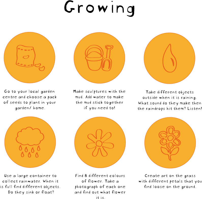 The Packaging Is Used As The Communication And Storing - Circle (1191x842)