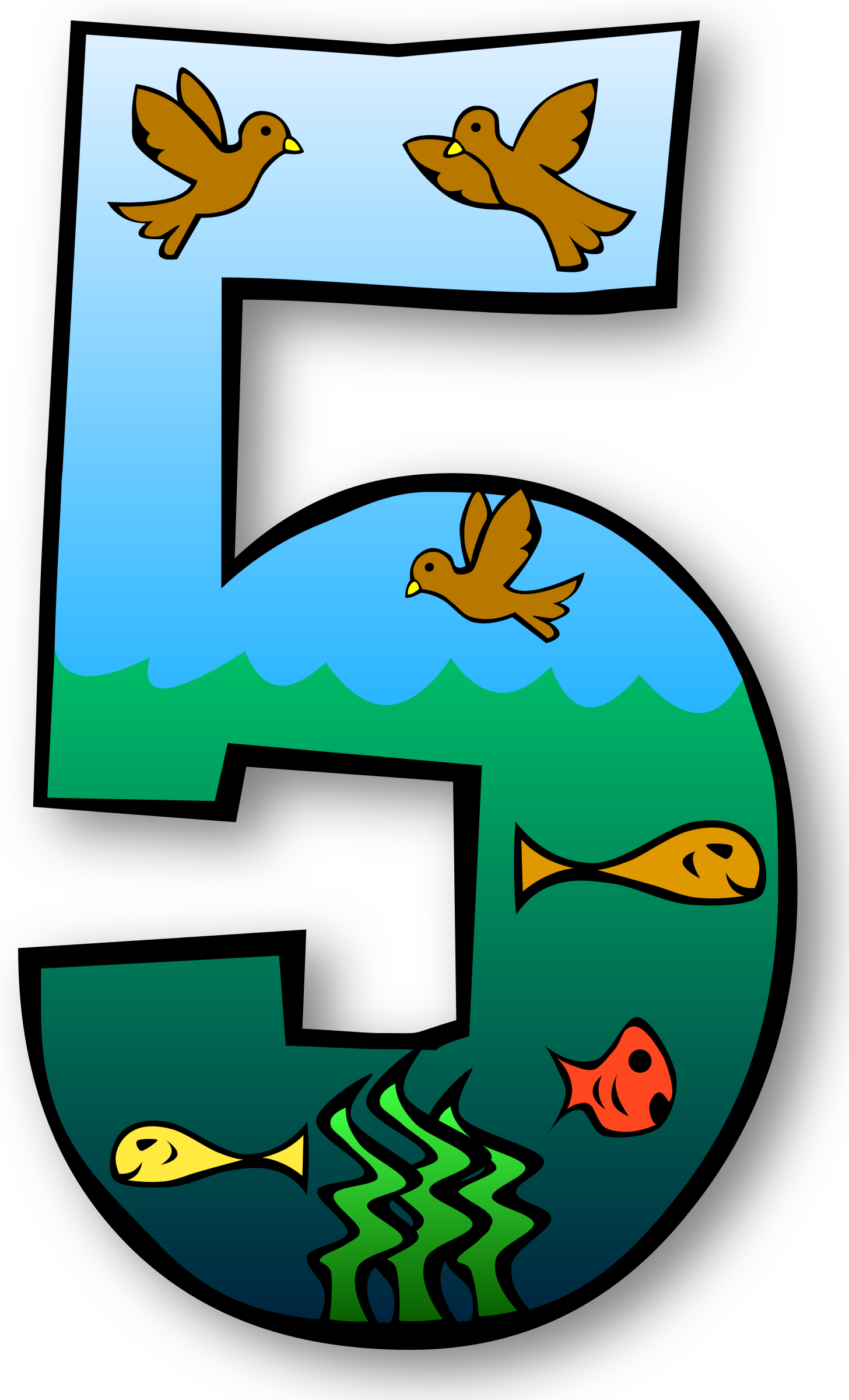 Creation Days Numbers - Days Of Creation Numbers (1456x2400)