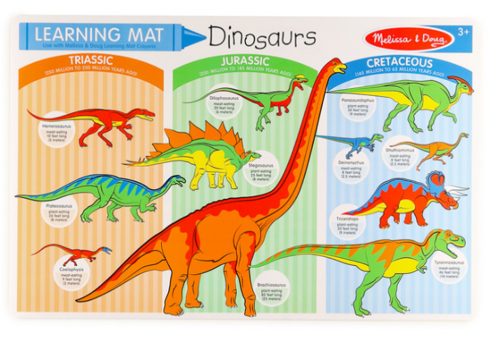 Melissa & Doug Color A Mat - Melissa & Doug Dinosaurs Colour-a-mat (700x700)