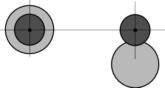 Cross-section Of Electron And Antiproton (dark Grey) - Circle (553x296)