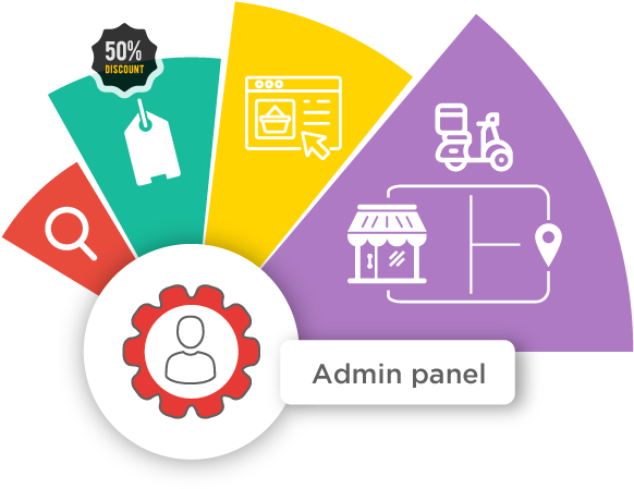 You Can Use The Admin Panel To Customise And Update - You Can Use The Admin Panel To Customise And Update (700x600)