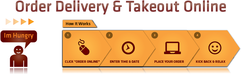 Restaurant Delivery Boise - Food Delivery Coming Soon (831x271)