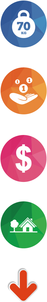 Nz Made Quality Dry Dog Food, Delivered To Your Doorstep - Circle (193x1024)