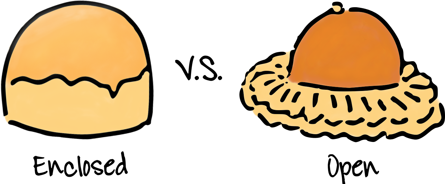 How Do You Like Your Pineapple Tarts To Be - How Do You Like Your Pineapple Tarts To Be (1623x725)