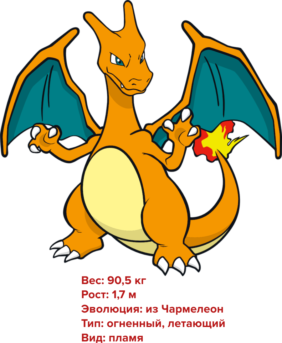 Pokémon Sun And Moon Pokémon Go Charizard Charmander - Pokemon Charizard (901x1094)
