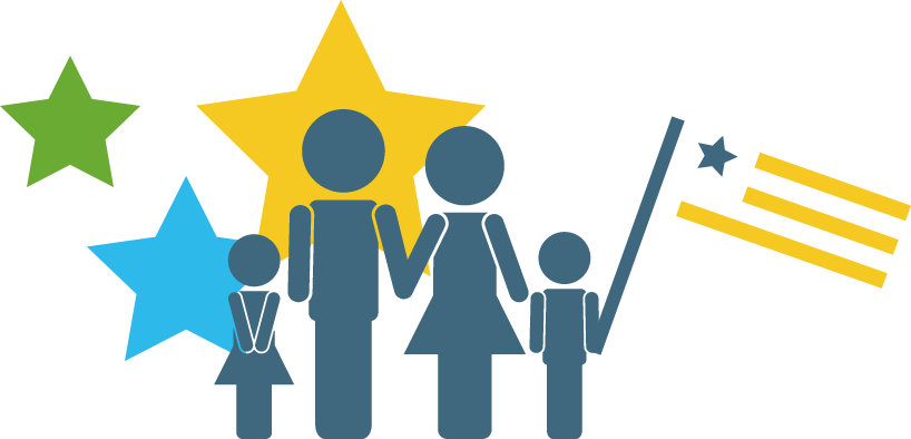 Performance Summary - Graphic Design (818x394)