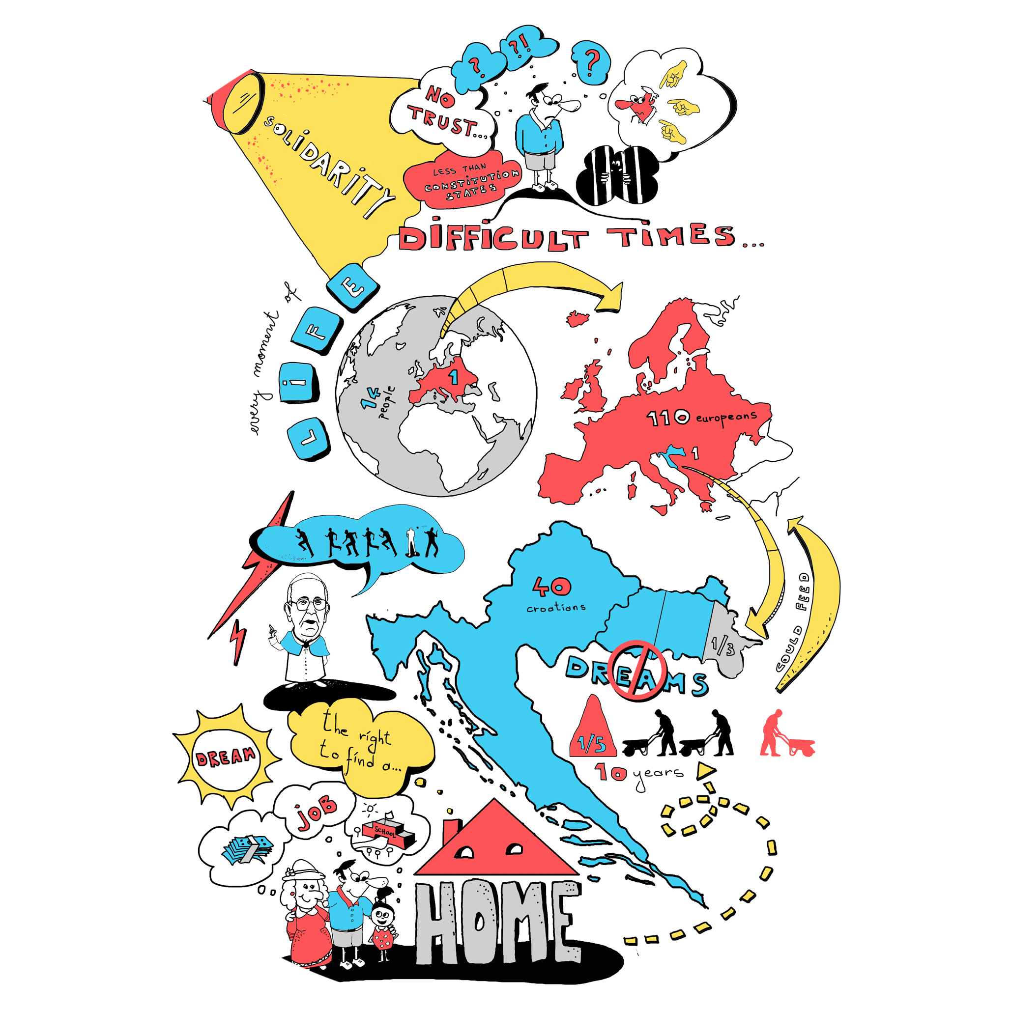 Cimon “home” Whiteboard Video - International Civil Aviation Organization (2067x2082)