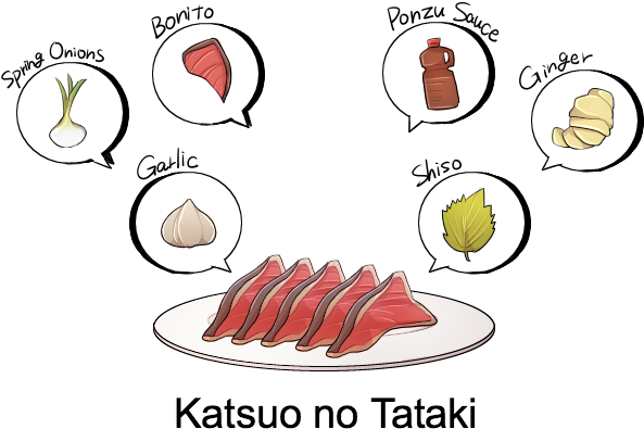 Kochi Prefecture, Facing The Pacific Ocean, Is Famous - Shikoku (650x436)