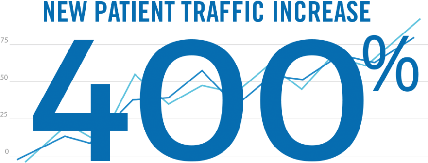 Biostatistics In Practice Peter D Christenson Biostatistician - Human Trafficking By Mary C. Burke (1024x497)