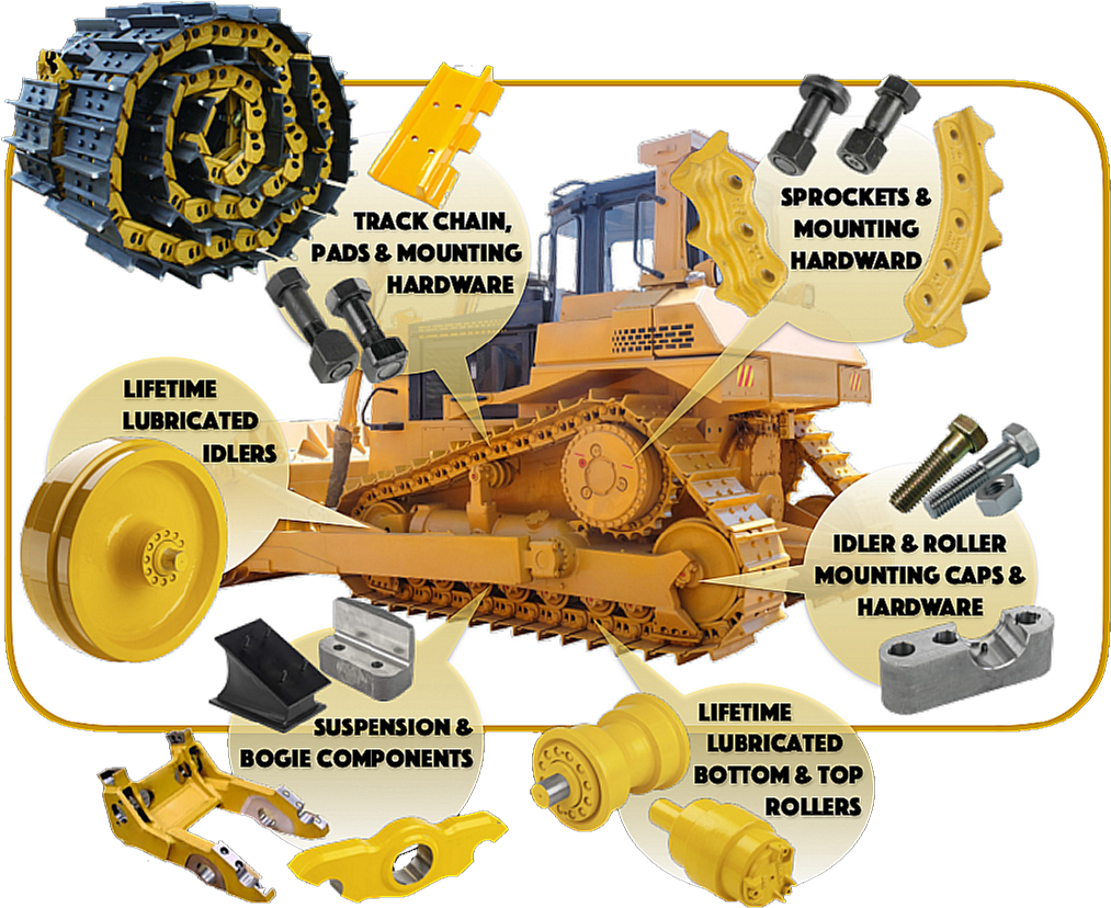 Aftermarket Undercarriage Parts For Caterpillar John - Dozer Undercarriage Parts (1020x866)