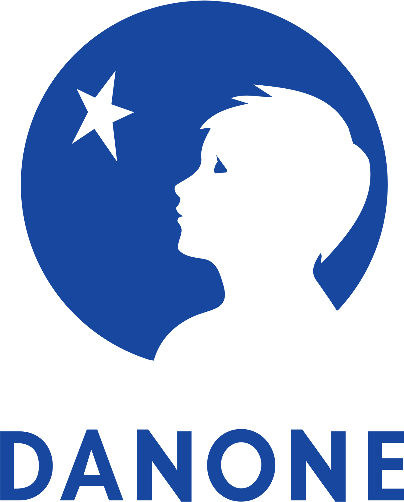 Halayeb Plant Quality Manager Danone Damietta - Logo Danone Groupe (2272x1704)