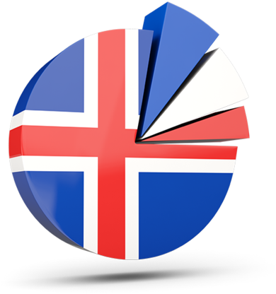Illustration Of Flag Of Iceland - Flag Of Iceland (640x480)