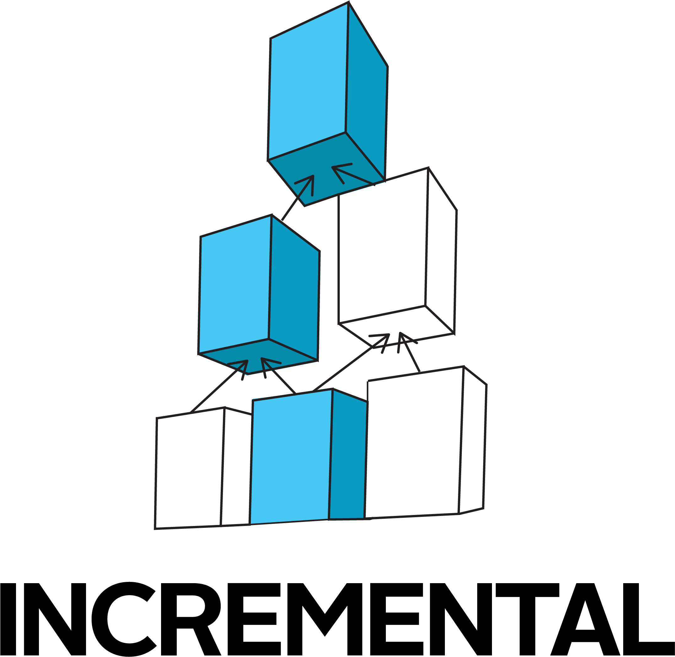 Incremental Is A Library For Building Self-adjusting - Diagram (2226x2492)