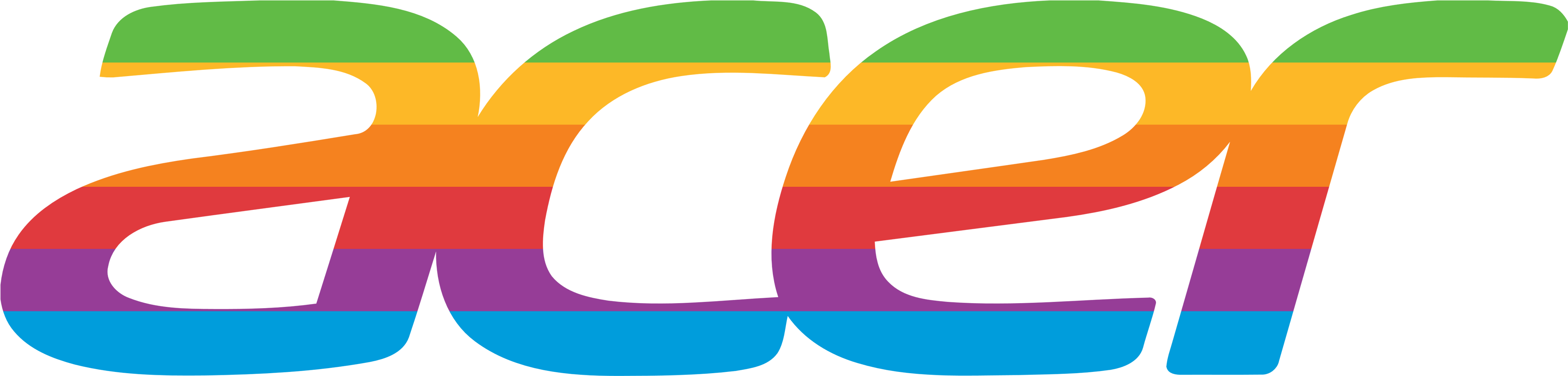 I Combined The Acer Logo With Retro Apple Colors, What - Acer (3818x914)